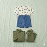Ensembles 